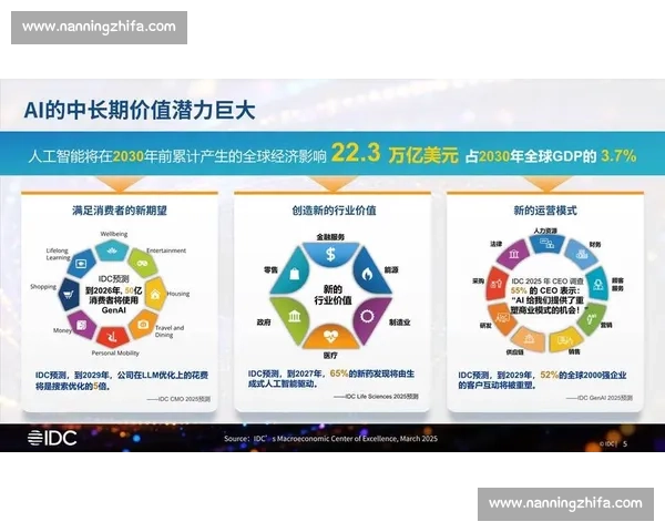 未来已来！AI正在重塑电竞产业的每一个角落