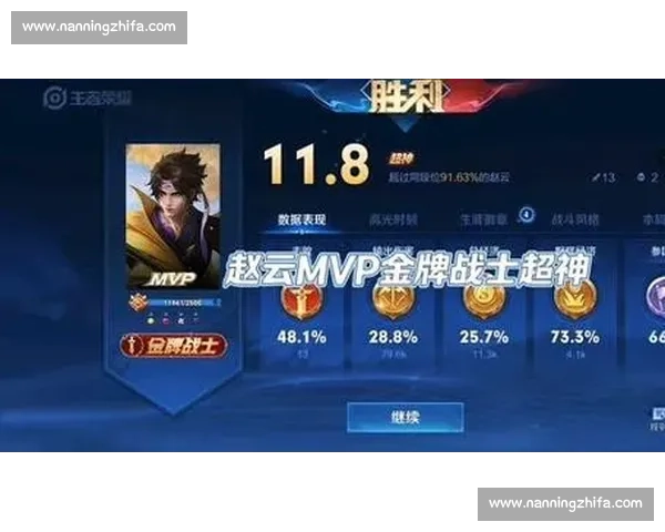 王者荣耀职业联赛：数据英雄榜，谁是真正的MVP