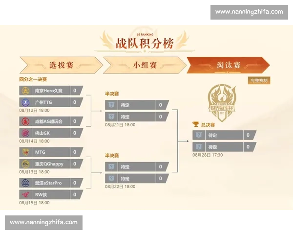 巨头缠斗！欧洲电竞积分榜更新，看谁是真正王者！