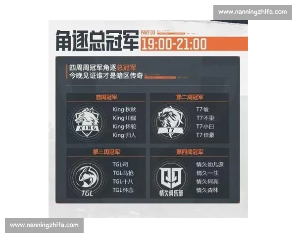 英雄的史诗，将在暗区突围总决赛中续写！