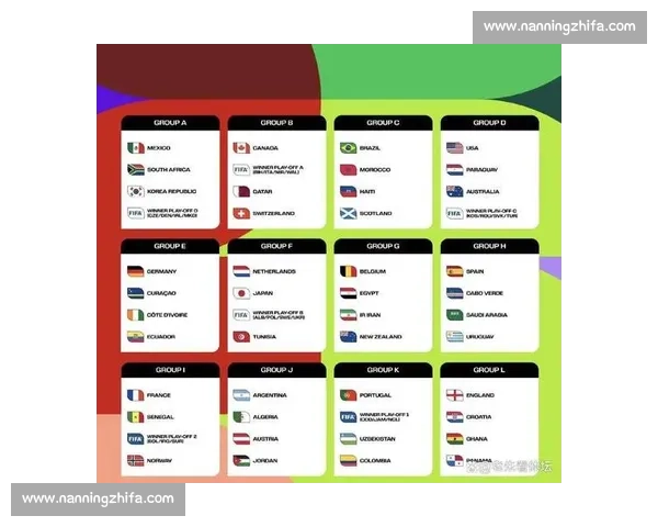 球迷票选与专业榜单差异世界杯球员排名大PK！