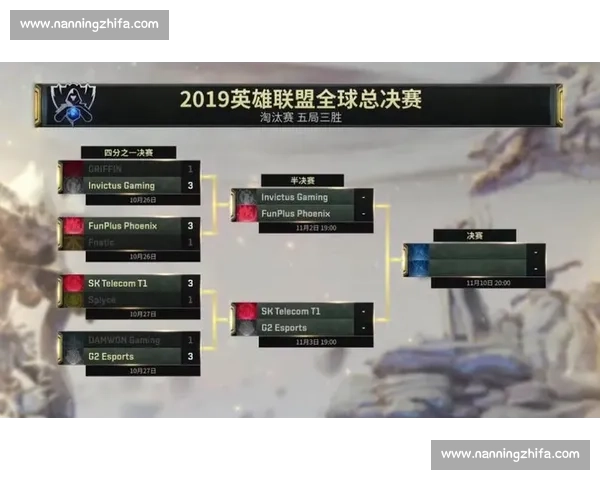 英雄联盟洲际赛，亚洲最强战队集结，赛程解读！